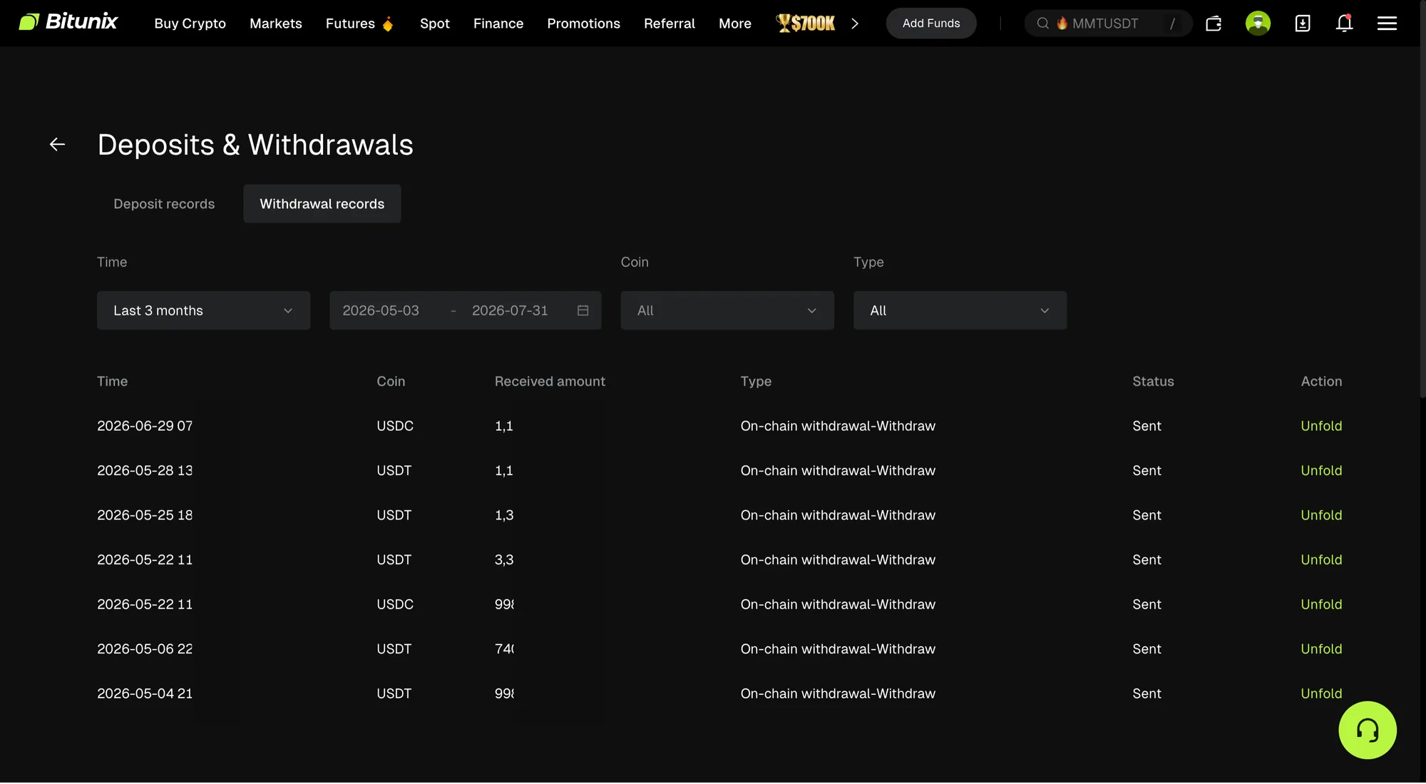Bitunixの出金履歴画面