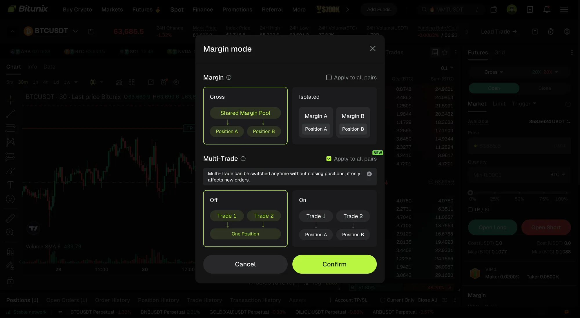 Bitunixの証拠金モード設定画面