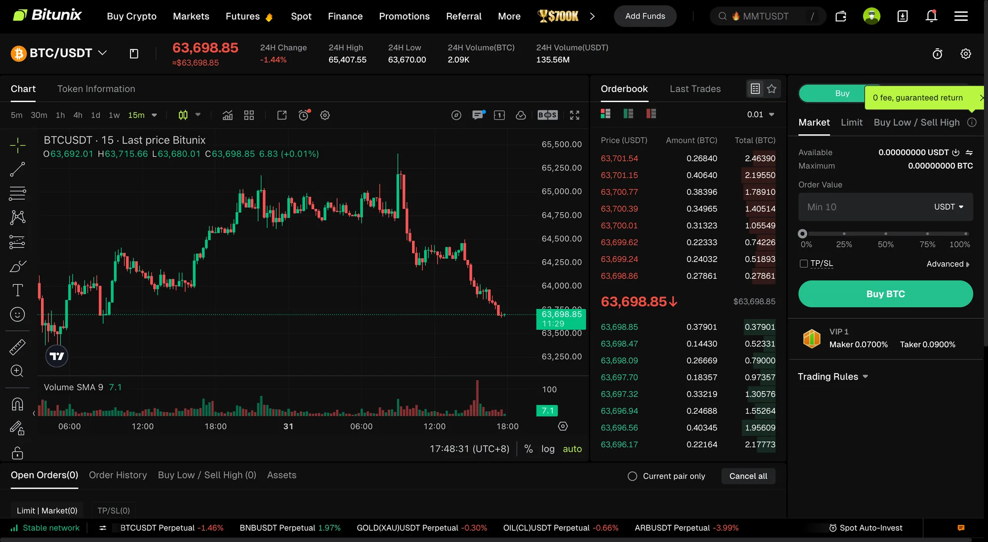 Bitunixの現物取引画面と手数料表示